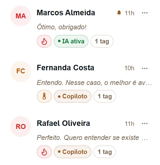 Lista de Conversas do KernIA: cada lead com temperatura, modo da IA (IA ativa ou Copiloto) e tags.